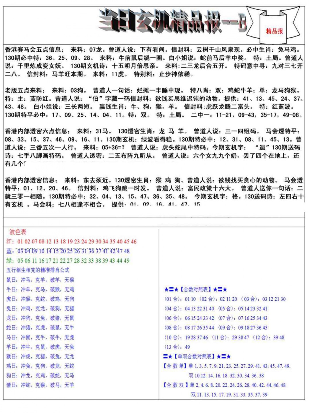 130期当日玄机精品报B[图]