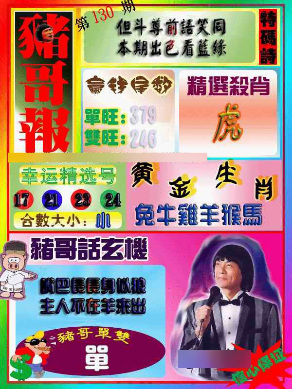 130期猪哥报[图]