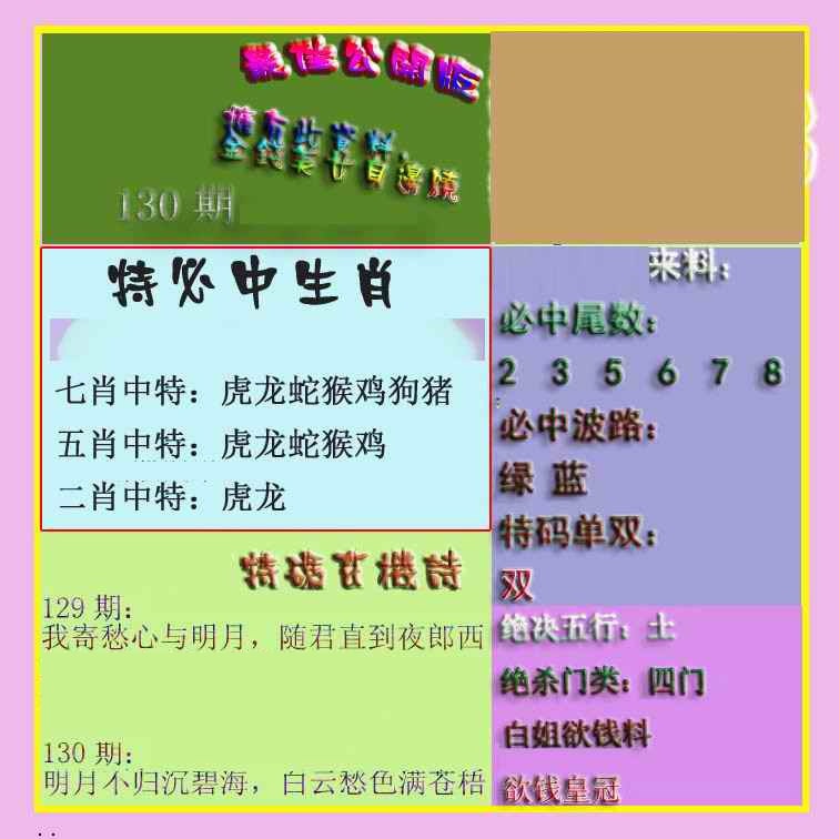 130期波肖门尾最佳公开版[图]