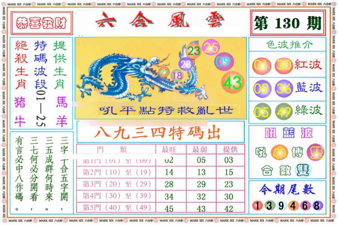 130期六合风云《另版》[图]