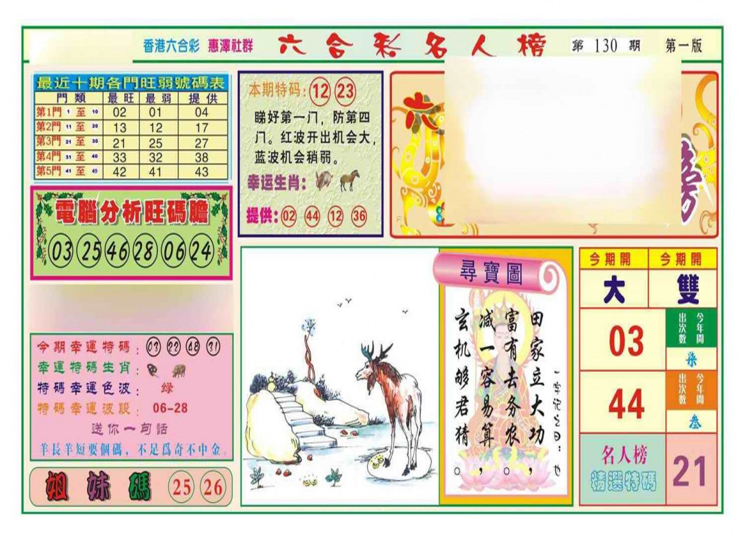 130期名人榜A(新图)[图]