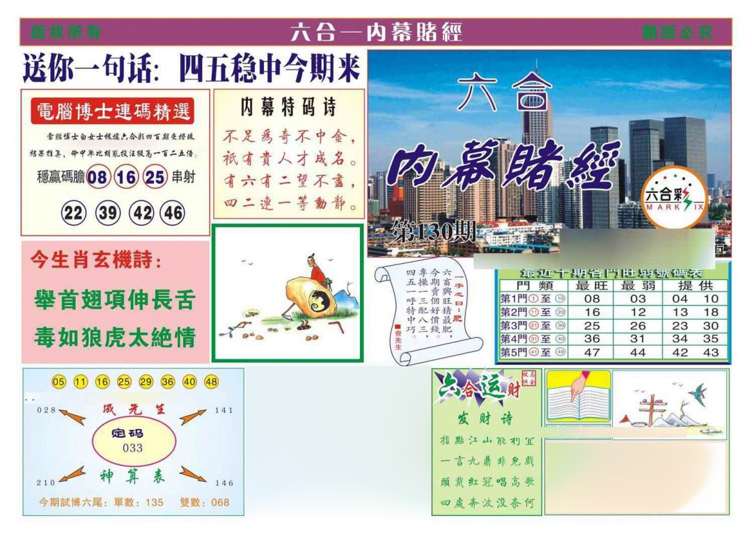 130期内幕赌经[图]