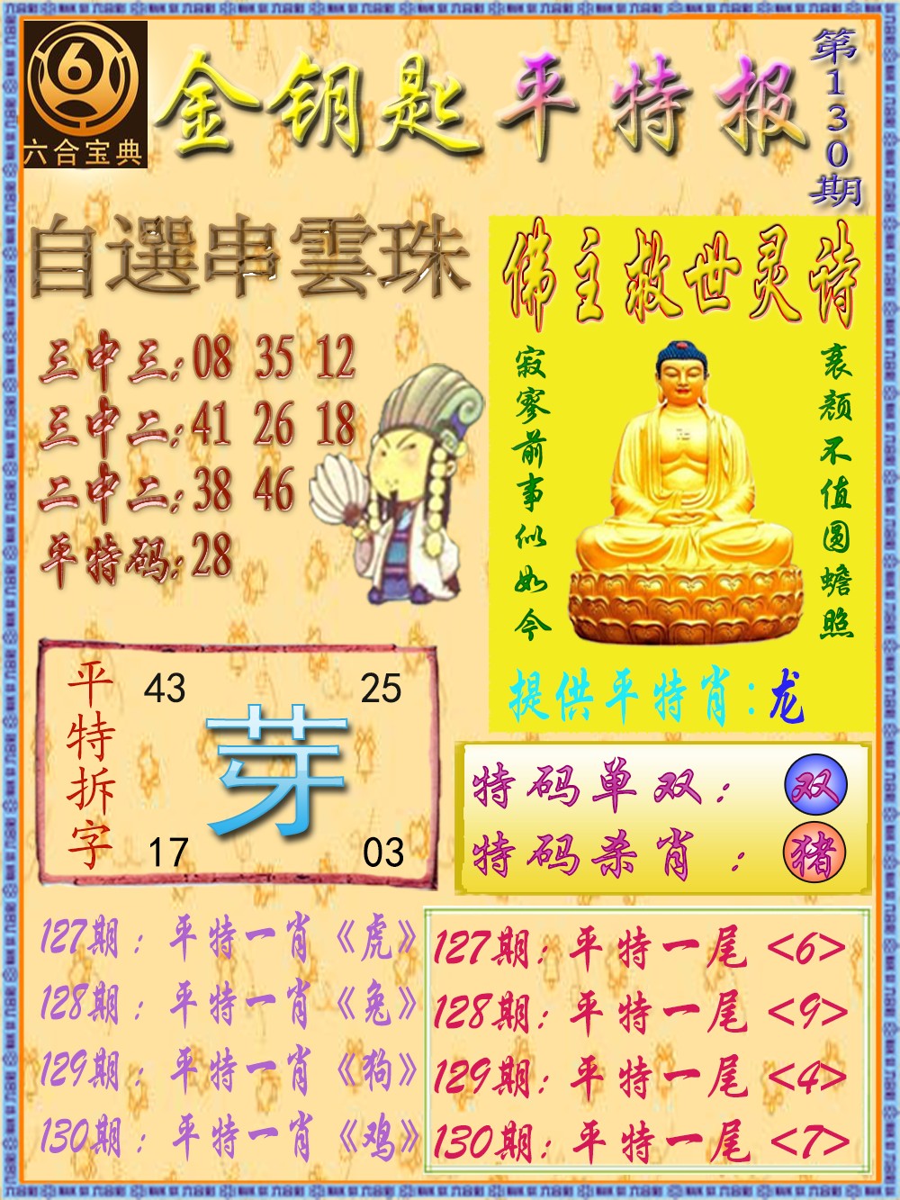 130期金钥匙平特报[图]
