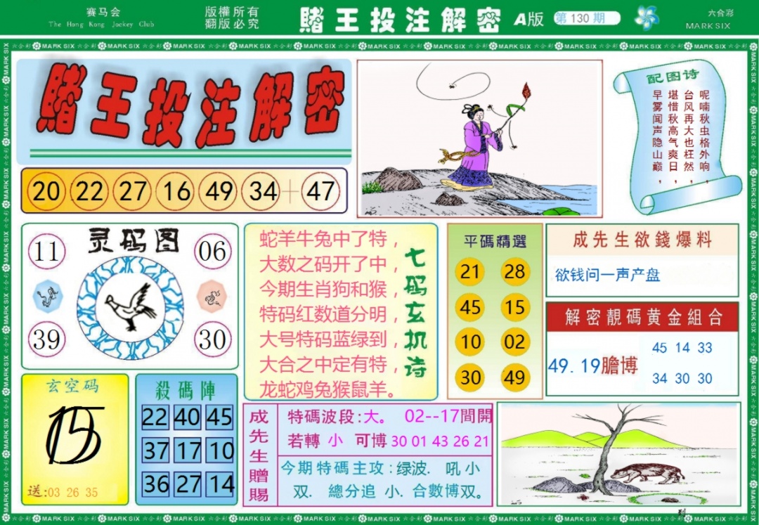 130期赌王投注解密记录[图]
