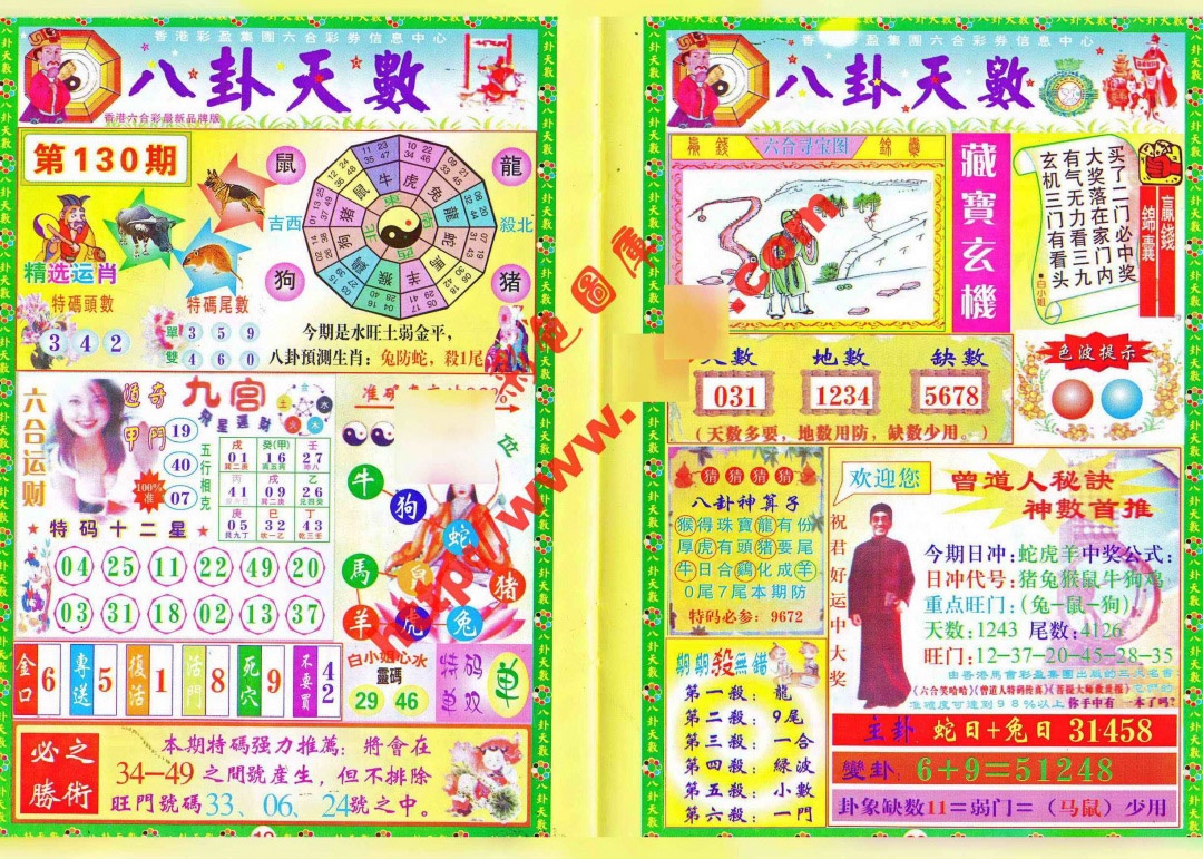 130期八卦天数[图]