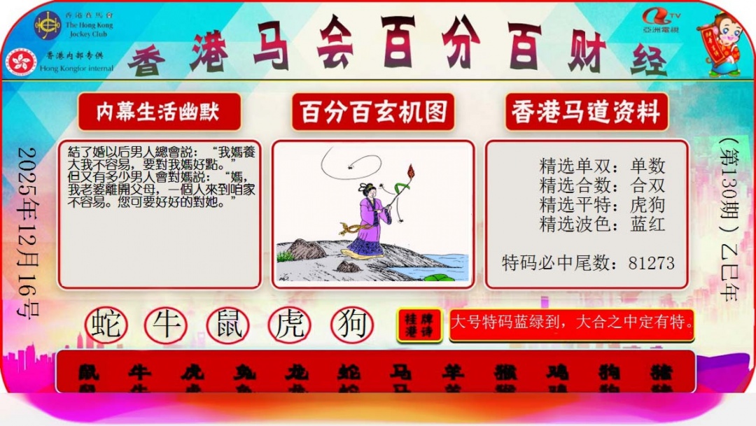 130期百分百财经[图]