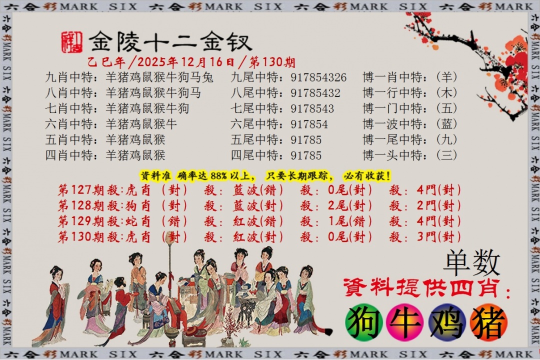 130期金陵十二金叉[图]