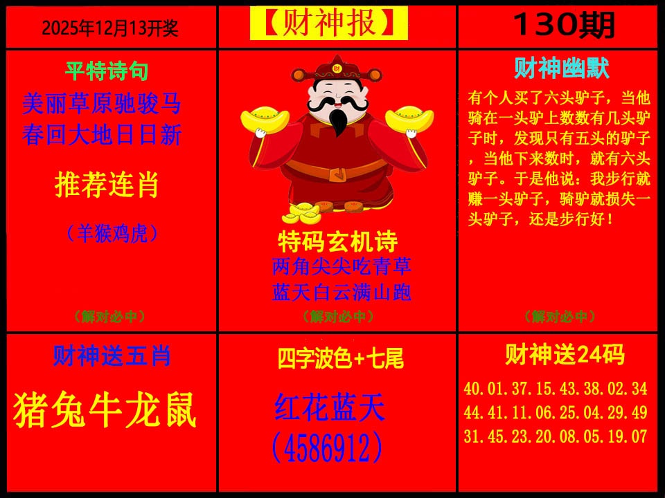 130期财神报[图]