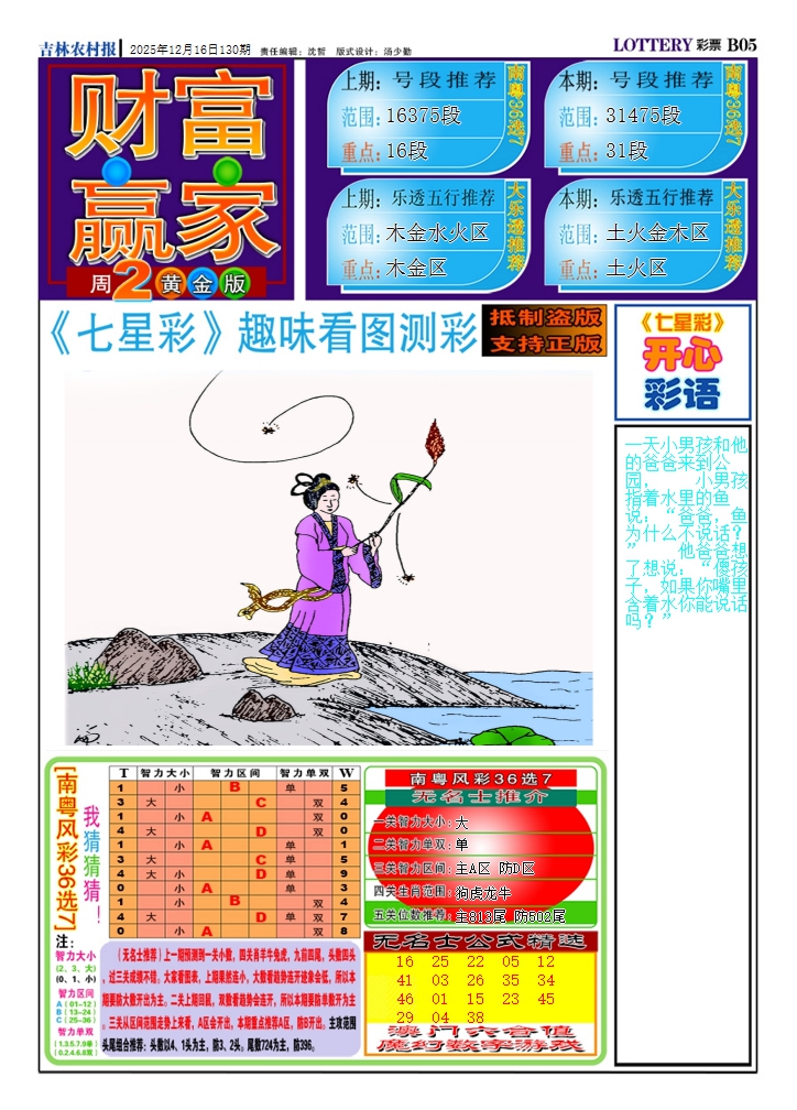 130期财富赢家（七星彩）[图]